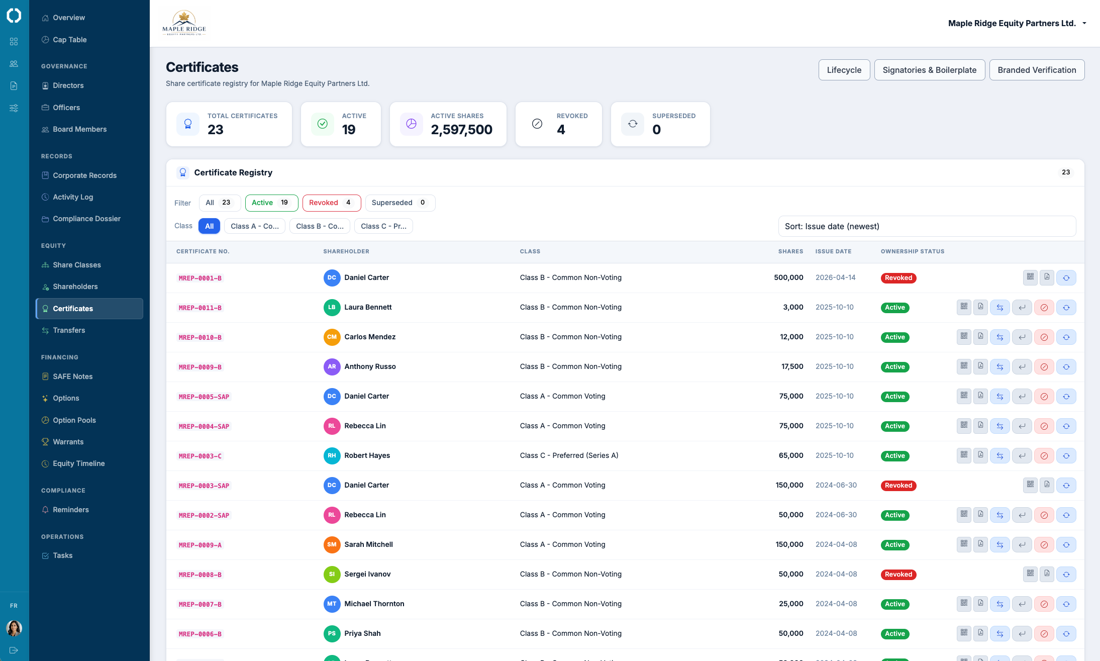 The share certificates workflow in Octelligence.
