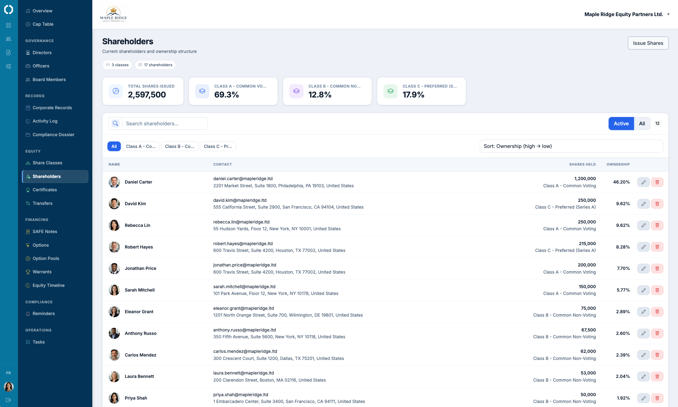 The share register workflow in Octelligence.