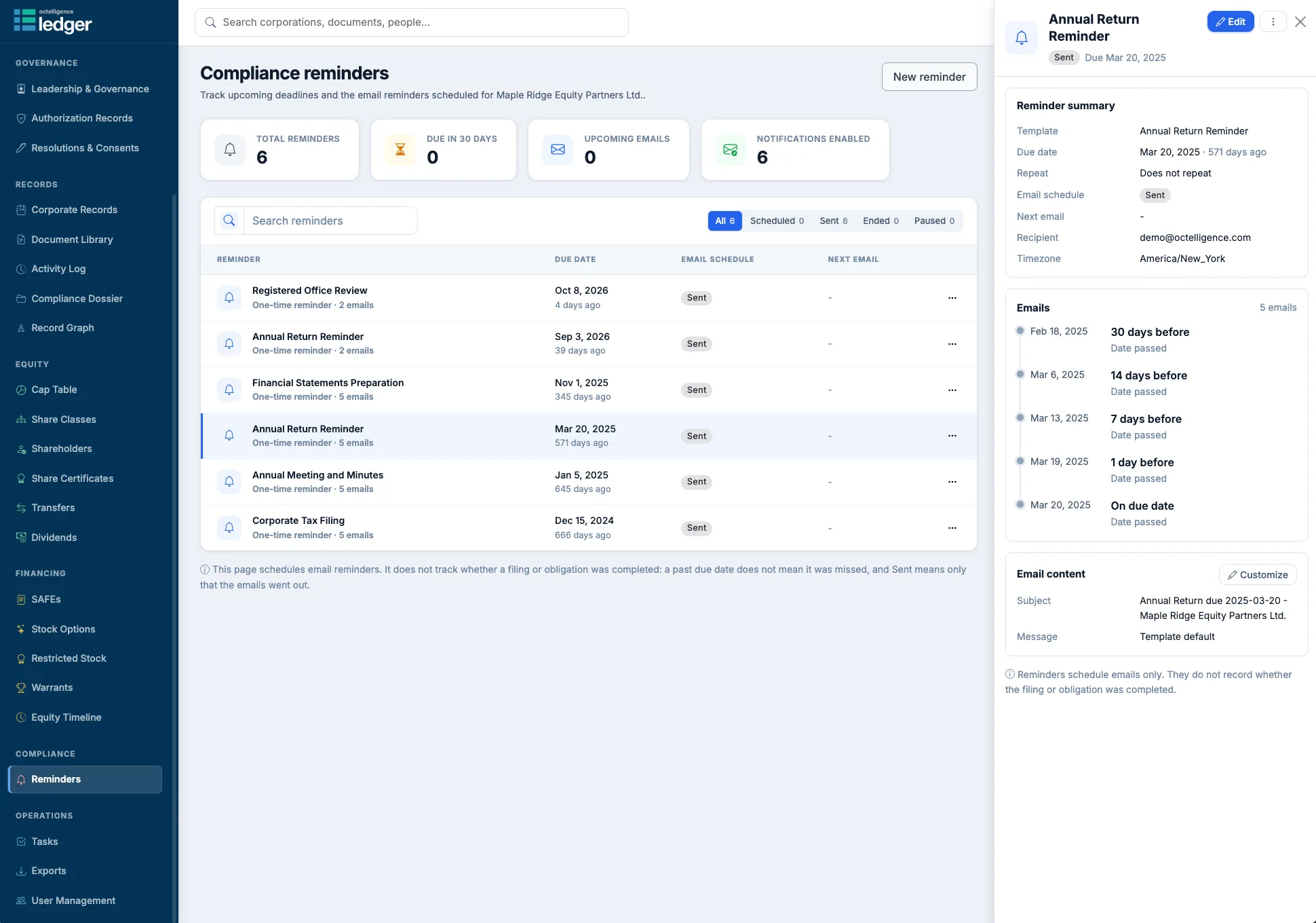 The annual return workflow in Octelligence for a California corporation.