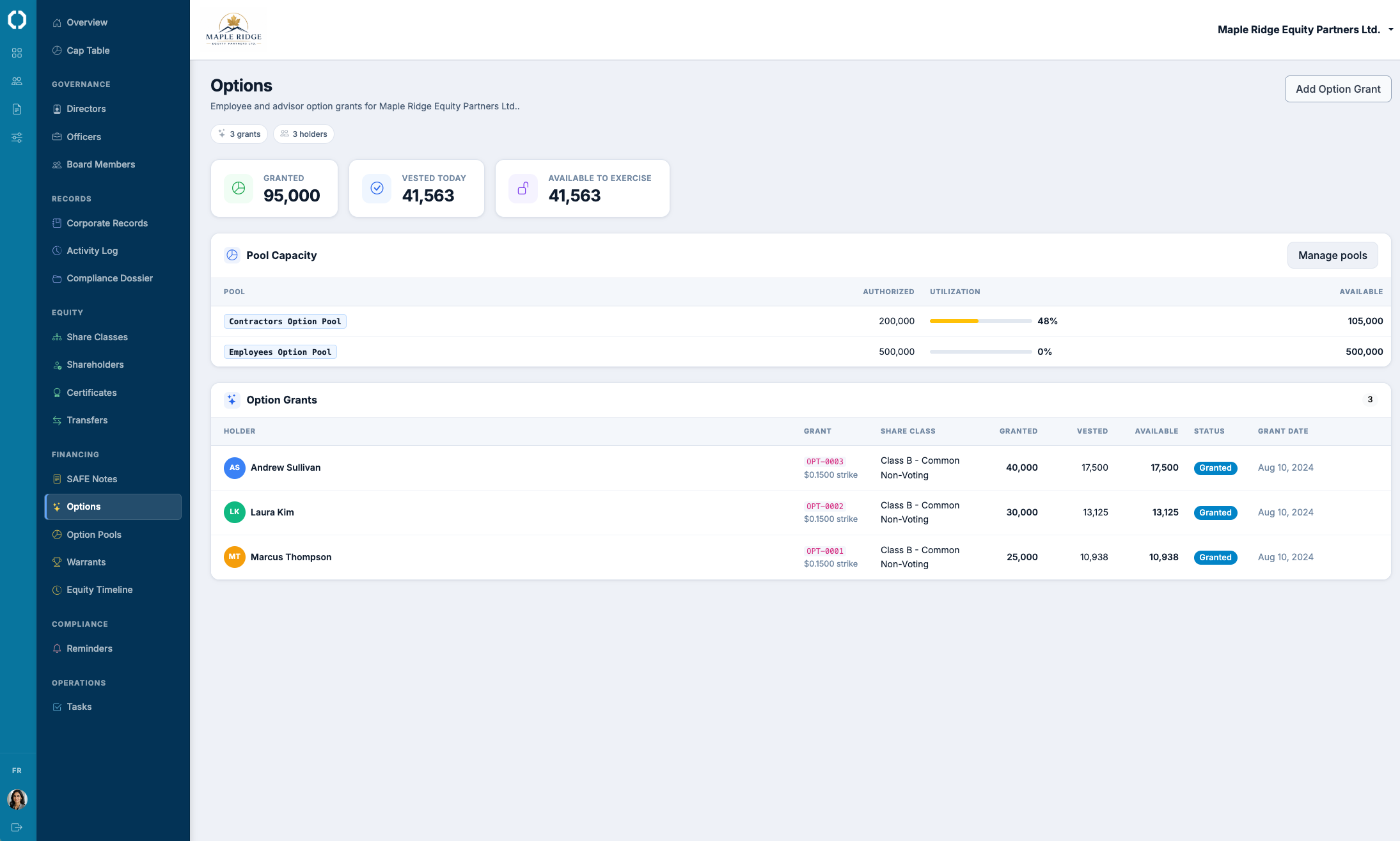 Stock options grants with vesting schedules and exercise status