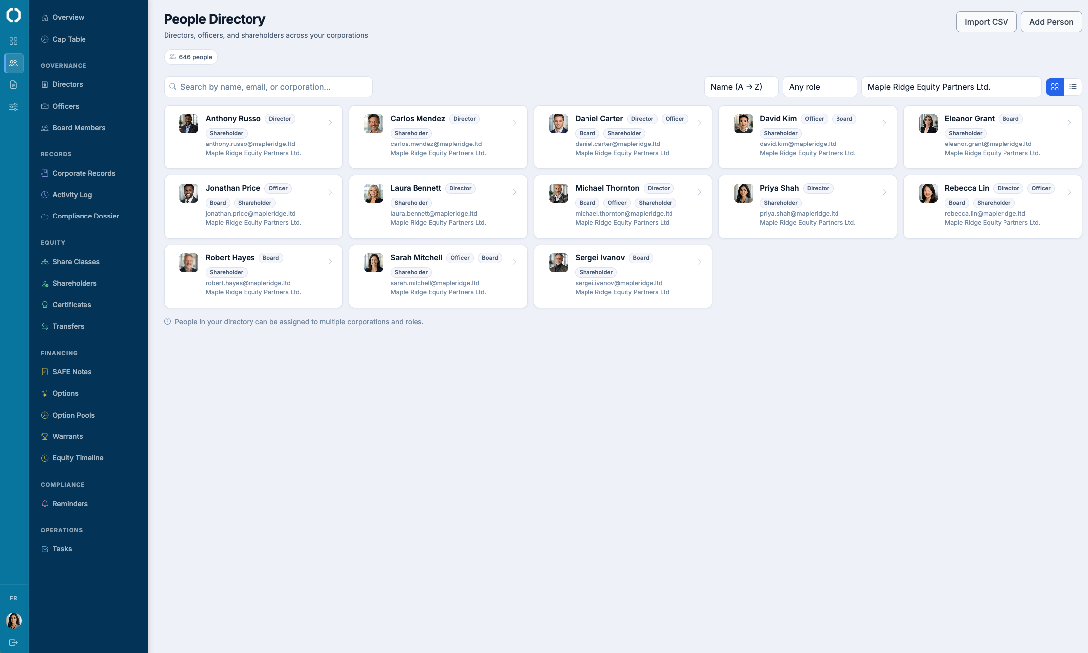 People Directory showing directors, officers, and shareholders for a single corporation