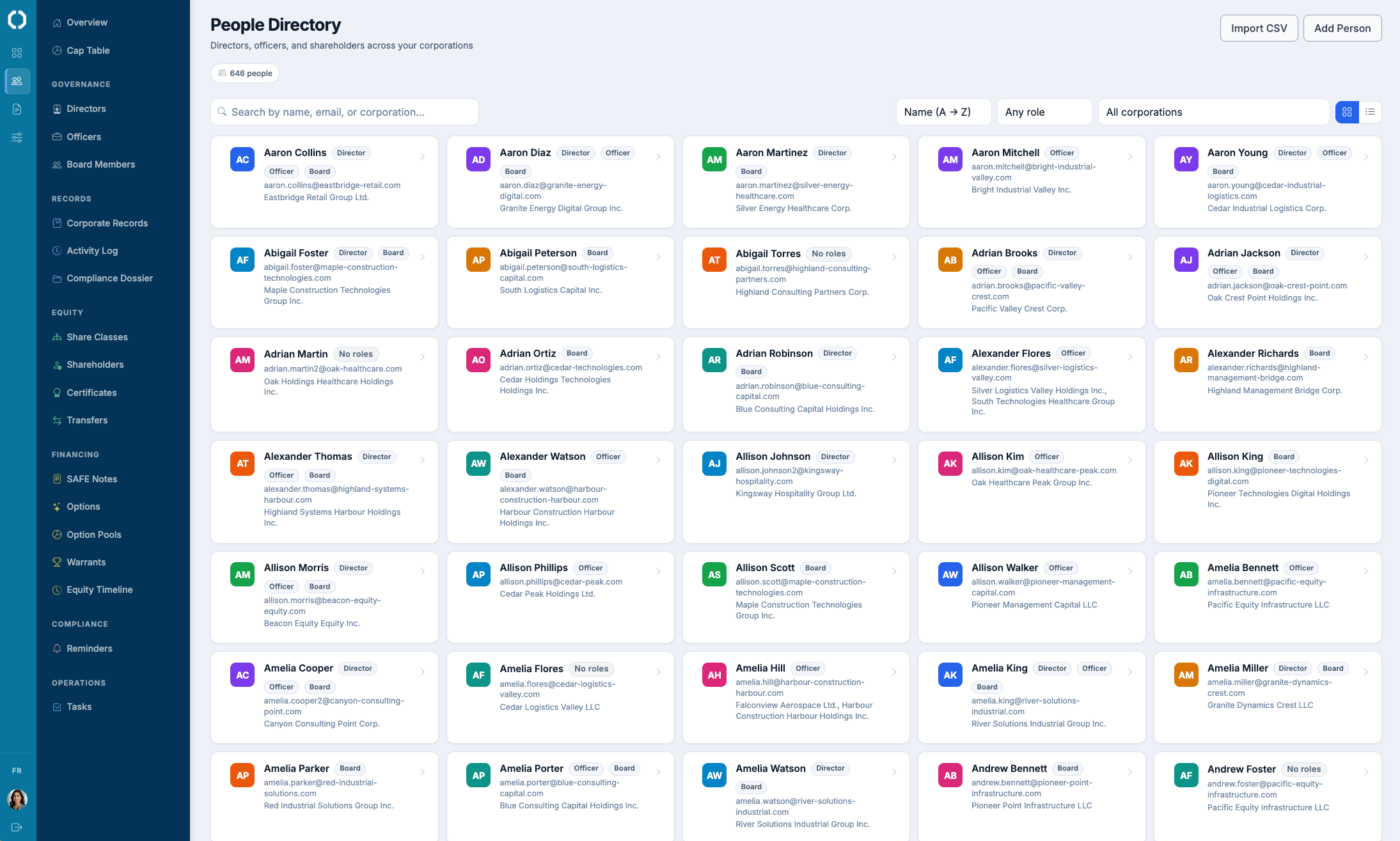 People Directory with directors, officers, shareholders and their roles across corporations